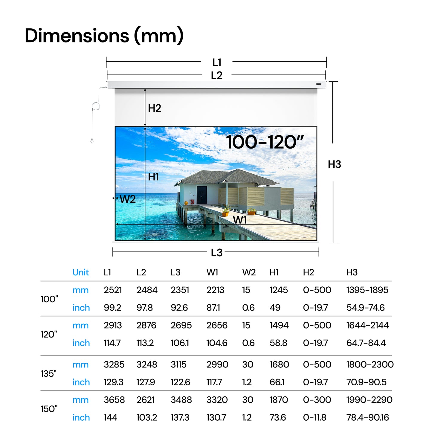 PureVision Anti-Speckle Motorized Matte White Screen