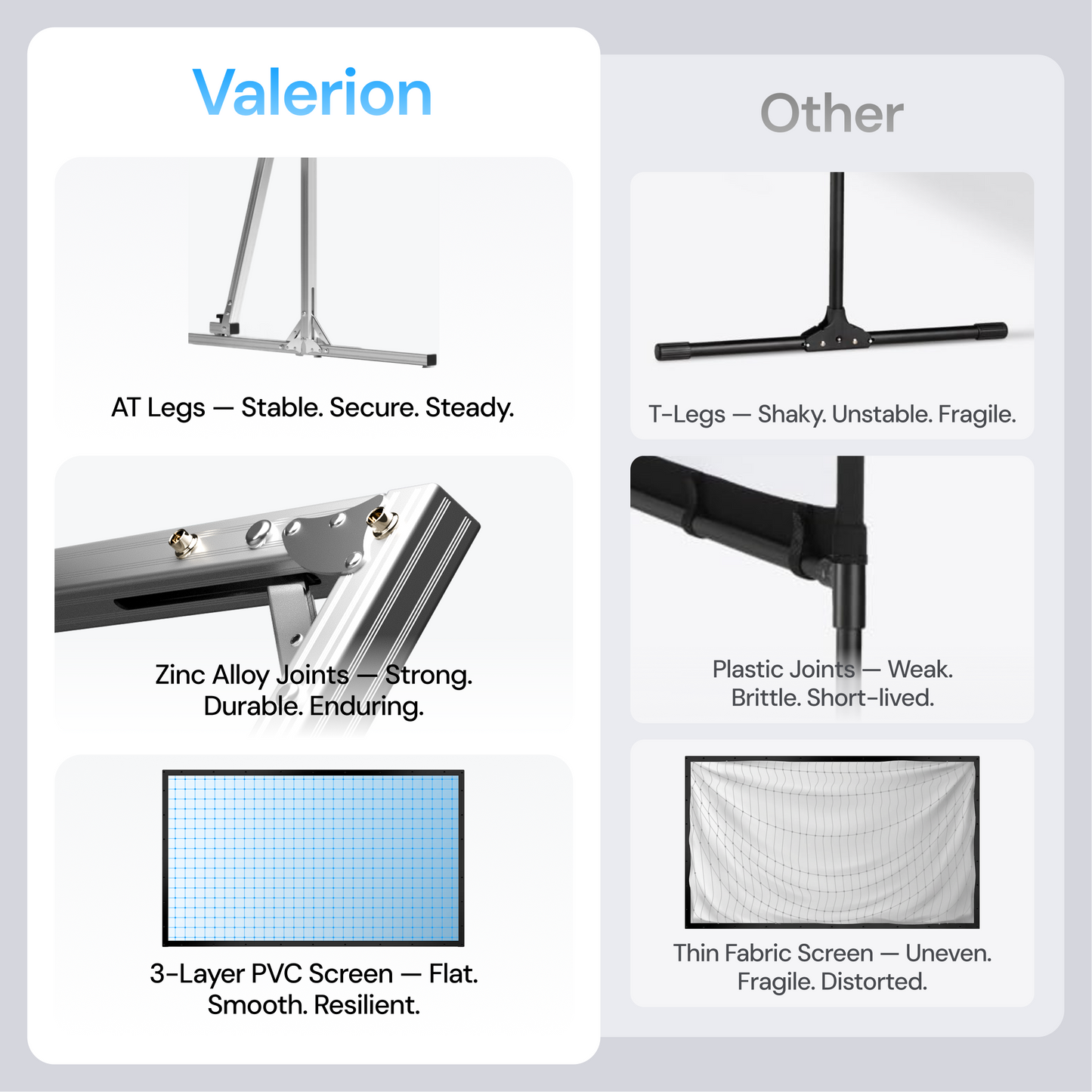 AWOL Valerion Outdoor Camping Portable Folding Matte White Screen
